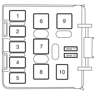 2002 lincoln aviator relay diagram